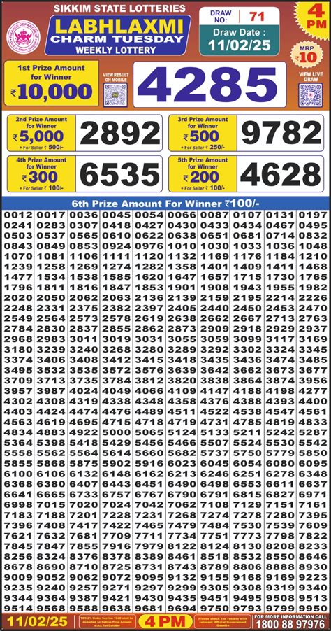 labhlaxmi result today 4pm|Labh Laxmi Lottery Result Today 4PM, 6PM, 7PM .